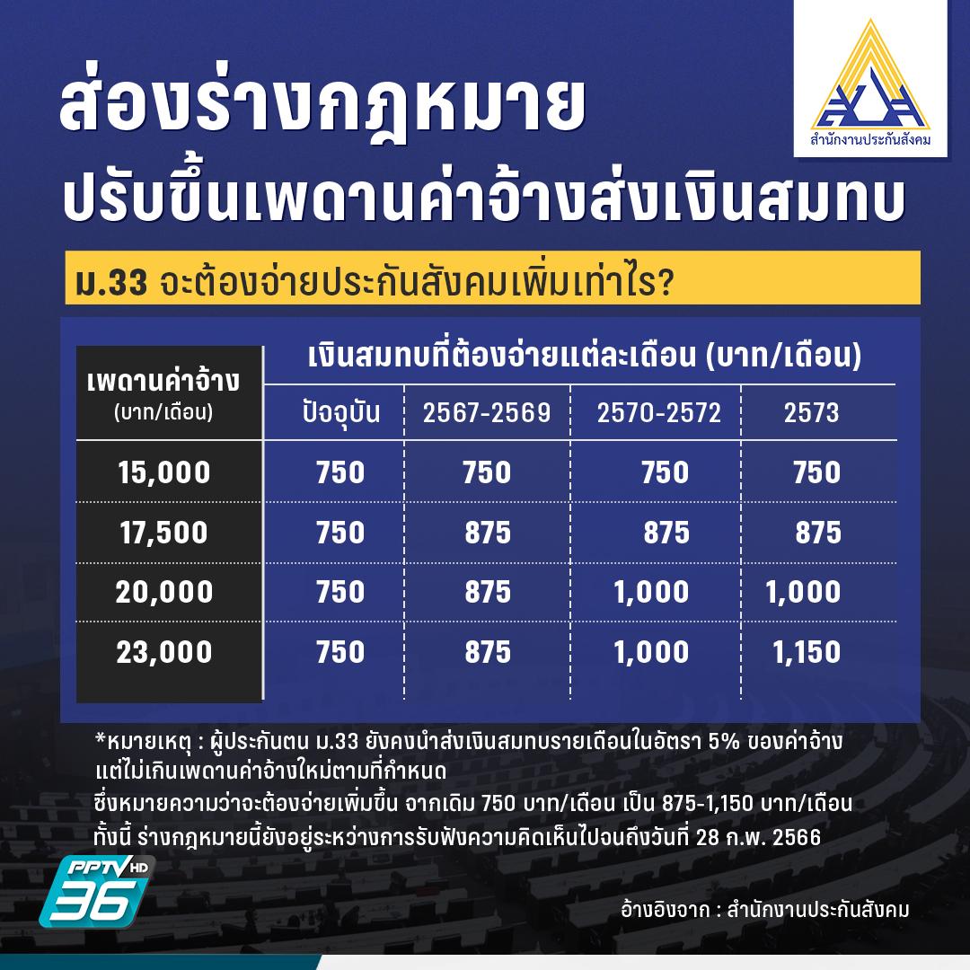 ซื้อชุดใหม่วันไหนดีกรกฎาคม 2567 ช่วยดึงดูดเงินทองและโชคลาภ