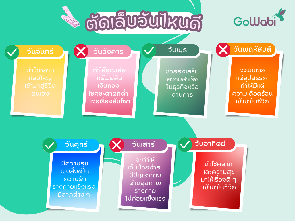 ตัดผม ตัดเล็บ สระผม วันไหนดีกรกฎาคม 2567 ช่วยคุณเสริมดวงในแต่ละวัน