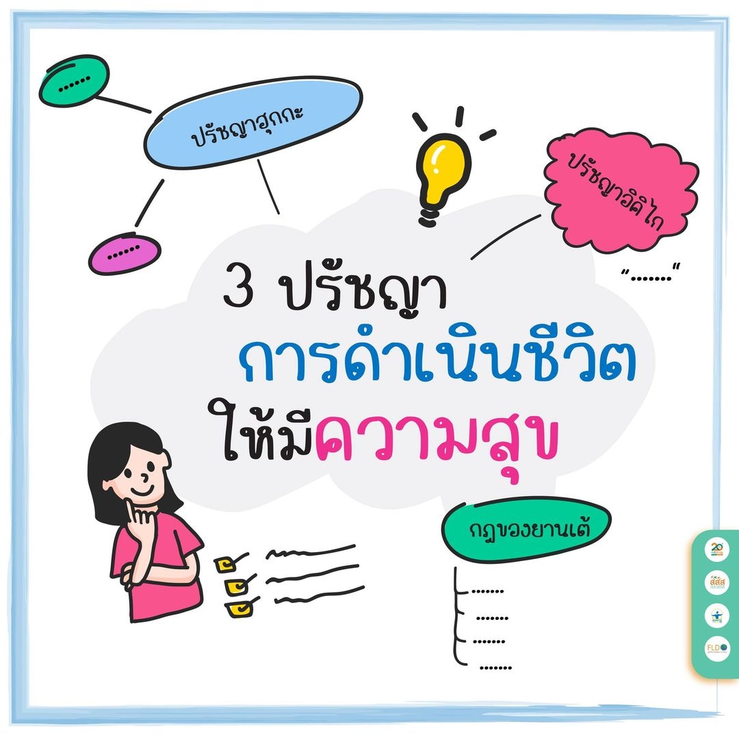 ใช้ของใหม่วันไหนดีกรกฎาคม 2567 เพิ่มพูนโชคลาภ ทำให้ชีวิตมีความสุข