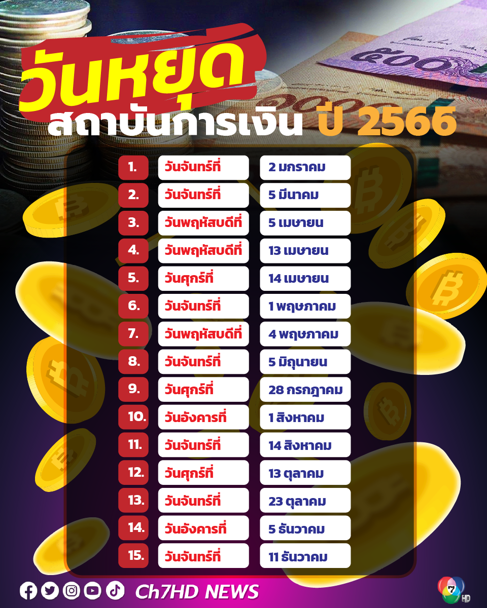 วันไหนเป็นวันดีที่จะบูชาขึ้นบ้านใหม่กรกฎาคม 2567 ช่วงเวลาที่ดีเสริมดวงครอบครัว อบอุ่น