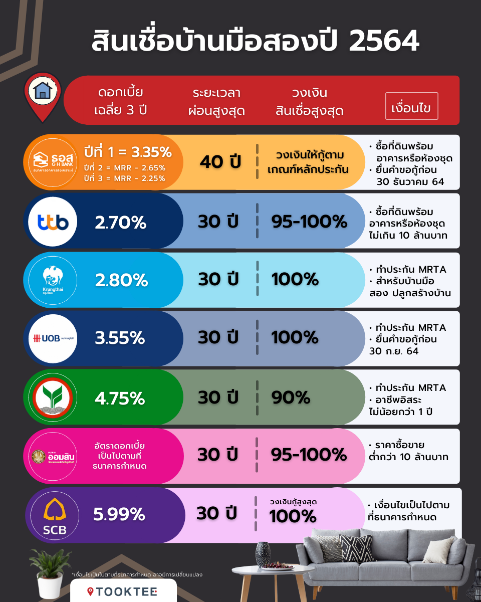 วันไหนเป็นวันดีที่จะอาคารกรกฎาคม 2567 บันดาลเงิน ท่องแล้วปัง!