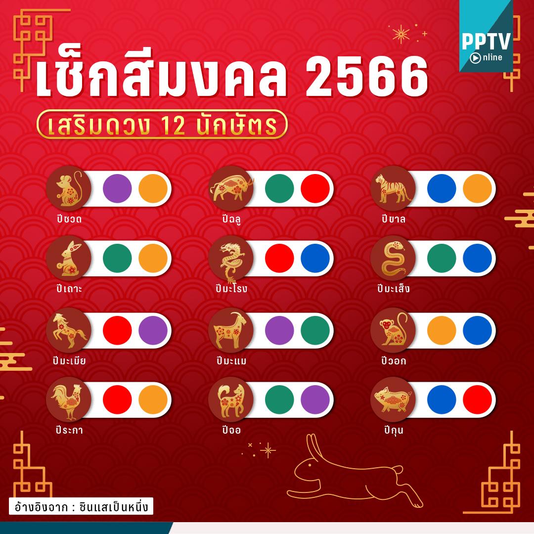 ตัดผมวันไหนดีมิถุนายน 2567 เสริมดวงความสำเร็จ