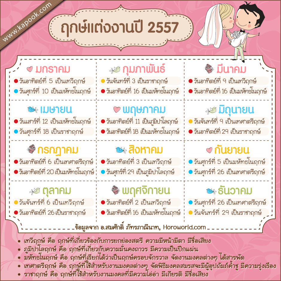 ฤกษ์แต่งงานปี 2568 เดือนกุมภาพันธ์ สำหรับท่านที่ราศีสิงห์