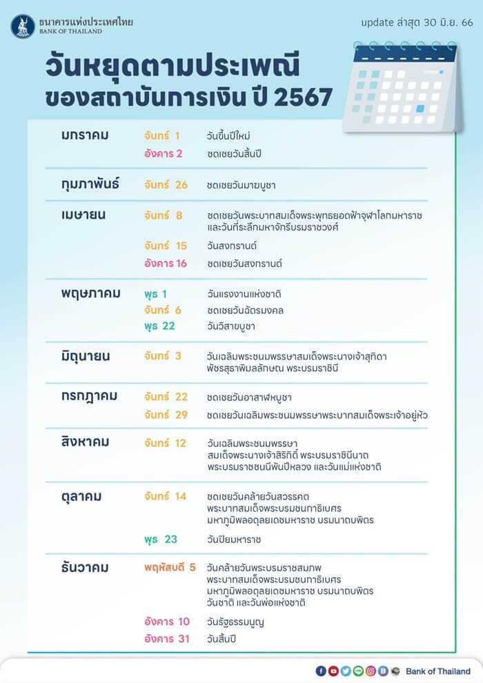 ฤกษ์มงคลบวชธันวาคม 2567 เฮงทั้งปี งานไม่มีสะดุด!