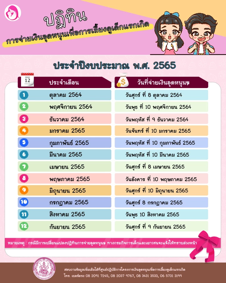 ฤกษ์ผ่าคลอดตุลาคม 2568 นำมาซึ่งความเจริญรุ่งเรือง