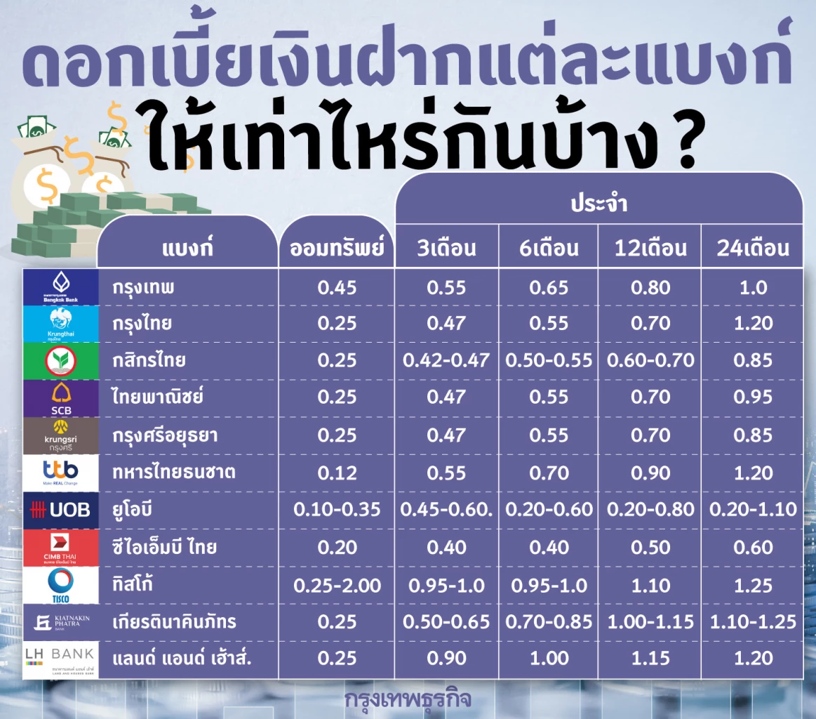 ตัดผมวันไหนดีมิถุนายน 2567 รับทรัพย์ตลอดลงทุนเพื่อความปัง!