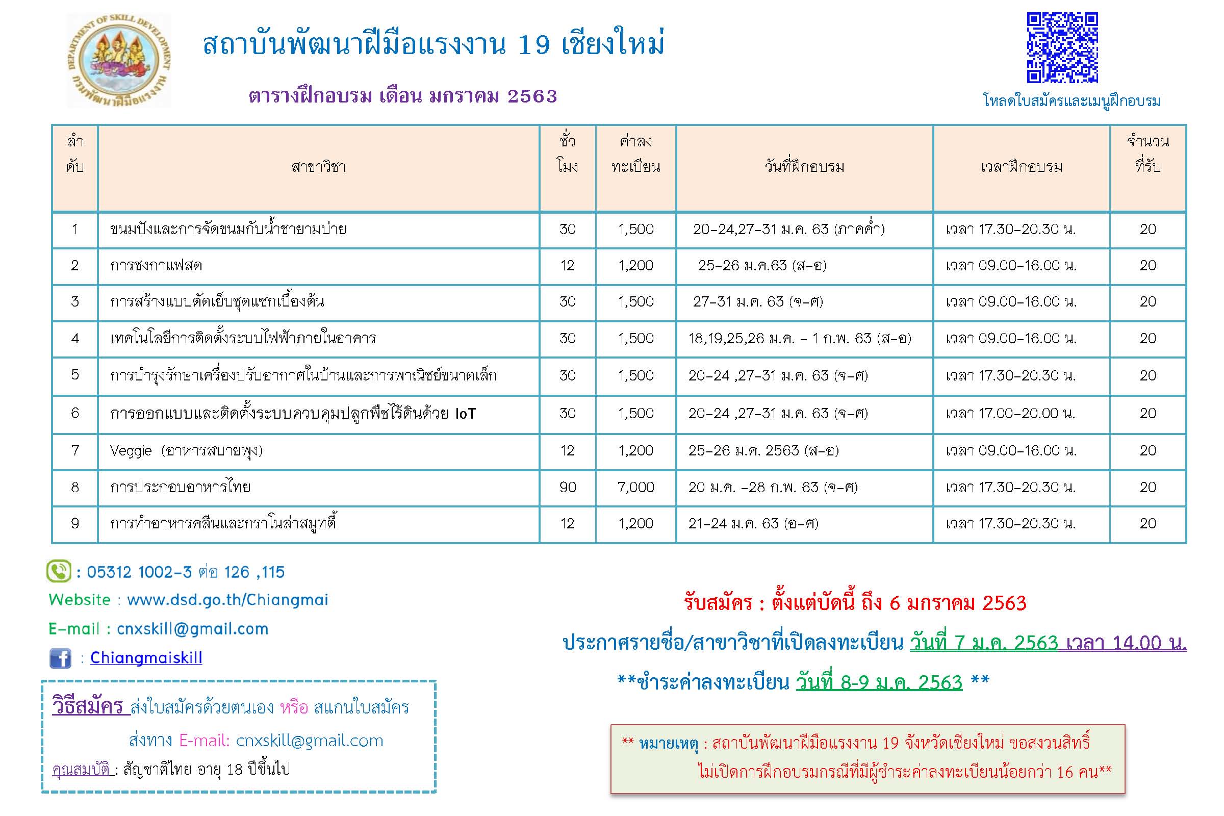 ฤกษ์แต่งงานมกราคม 2568 สีมงคลเสริมดวงให้ปัง