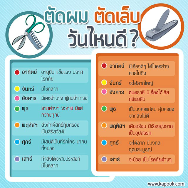 ตัดเล็บวันไหนดีตุลาคม 2567 สำหรับคนเกิดวันพฤหัสบดี