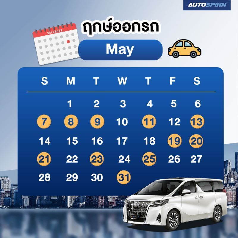 ซื้อรถวันไหนดีพฤษภาคม 2568 สำหรับท่านที่ราศีกรกฎ