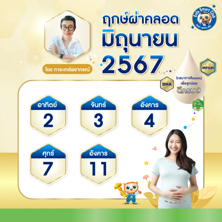 ฤกษ์ผ่าคลอดมิถุนายน 2567 ช่วยให้คุณโดดเด่น เป็นที่จดจำ