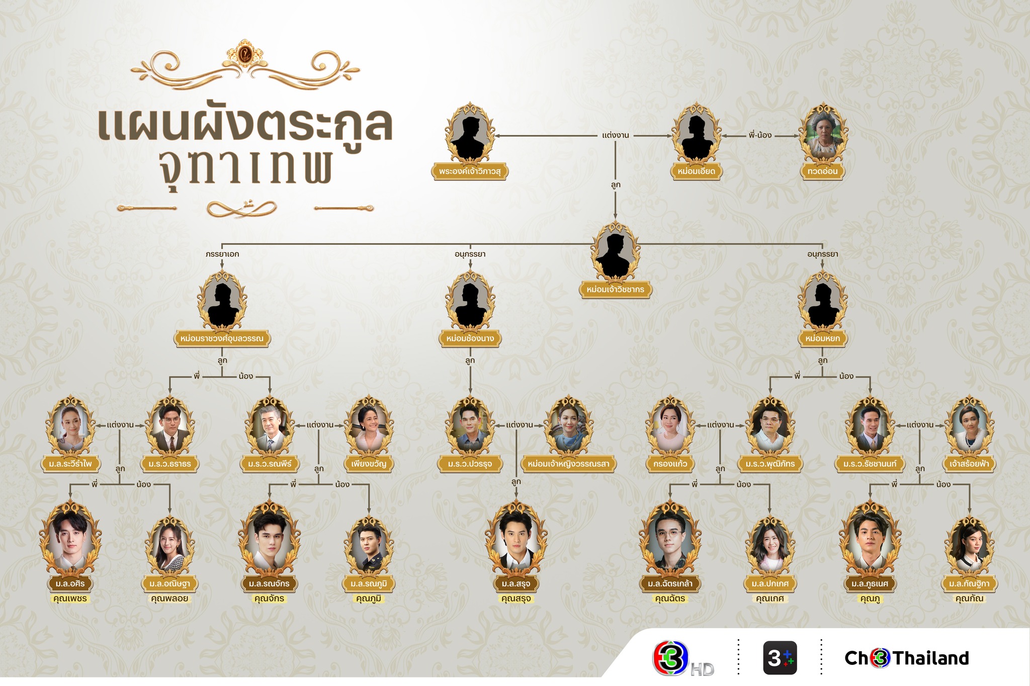 คนท้องตัดผมวันไหนดีมิถุนายน 2567 เสริมดวงครอบครัว อบอุ่น