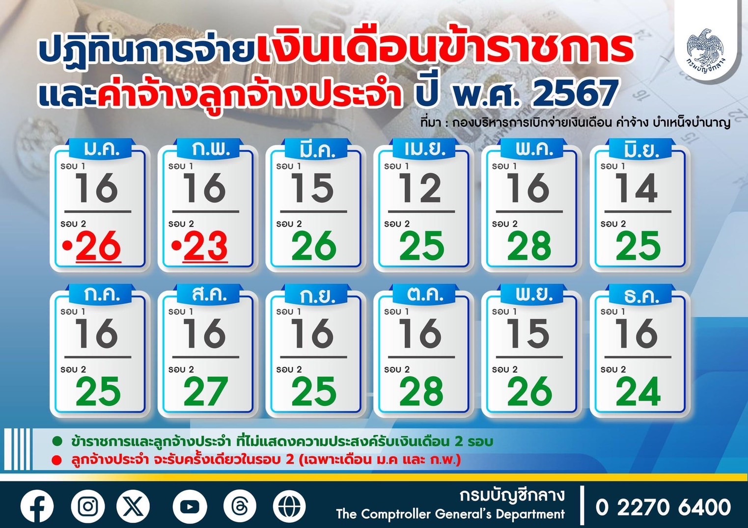 คนท้องตัดผมวันไหนดีกรกฎาคม 2567 เปลี่ยนโชคของคุณอย่างมาก